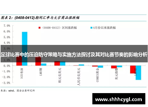 足球比赛中的压迫防守策略与实施方法探讨及其对比赛节奏的影响分析